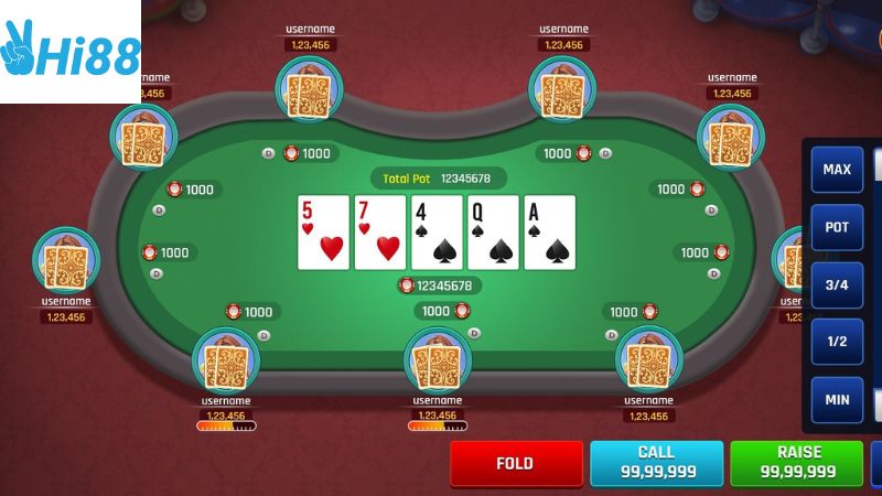 Kinh nghiệm đánh bài poker cực hay